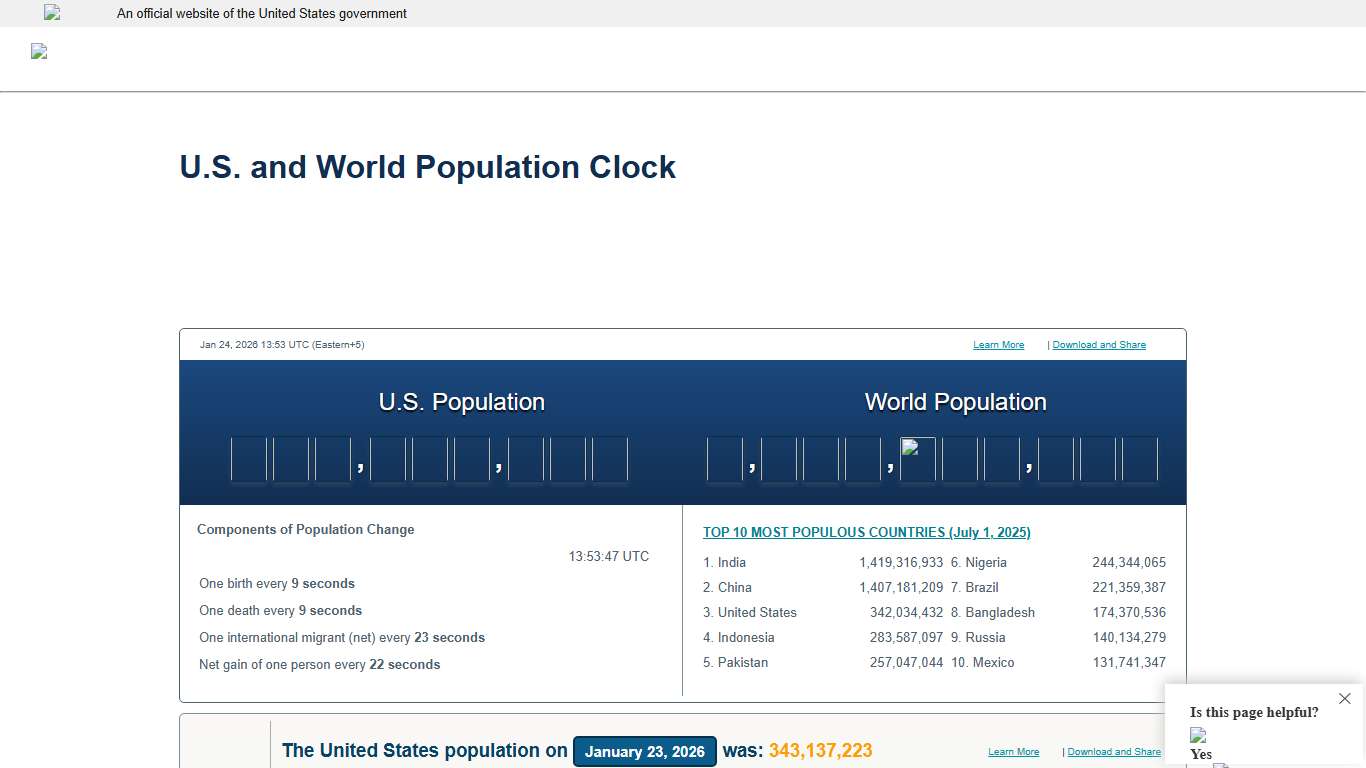 Population Clock
